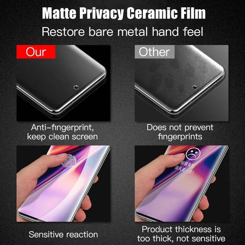 Matt ceramic privacy screen protectors for Samsung