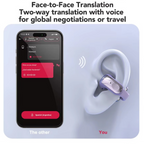 XF28 Open-Ear True Wireless Translation Earbuds with ASMR Features