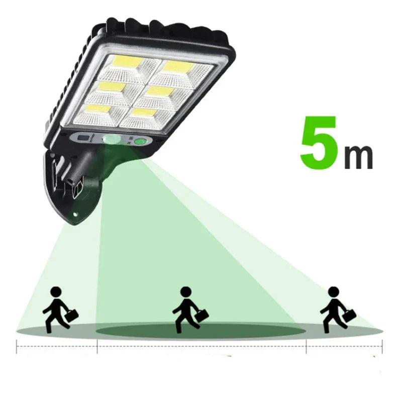 Solar Wall Light with Motion Sensor | Garden and Street Lighting | LED Solar Lighting - DoorLed