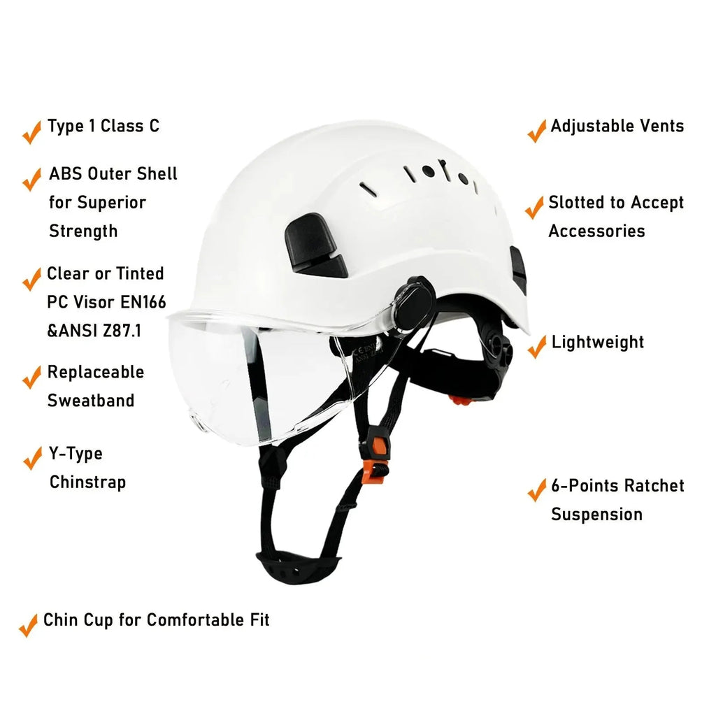 CE ABS Safety Helmet with Goggles & Visor – SafeGuard