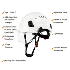 CE ABS Safety Helmet with Goggles & Visor – SafeGuard