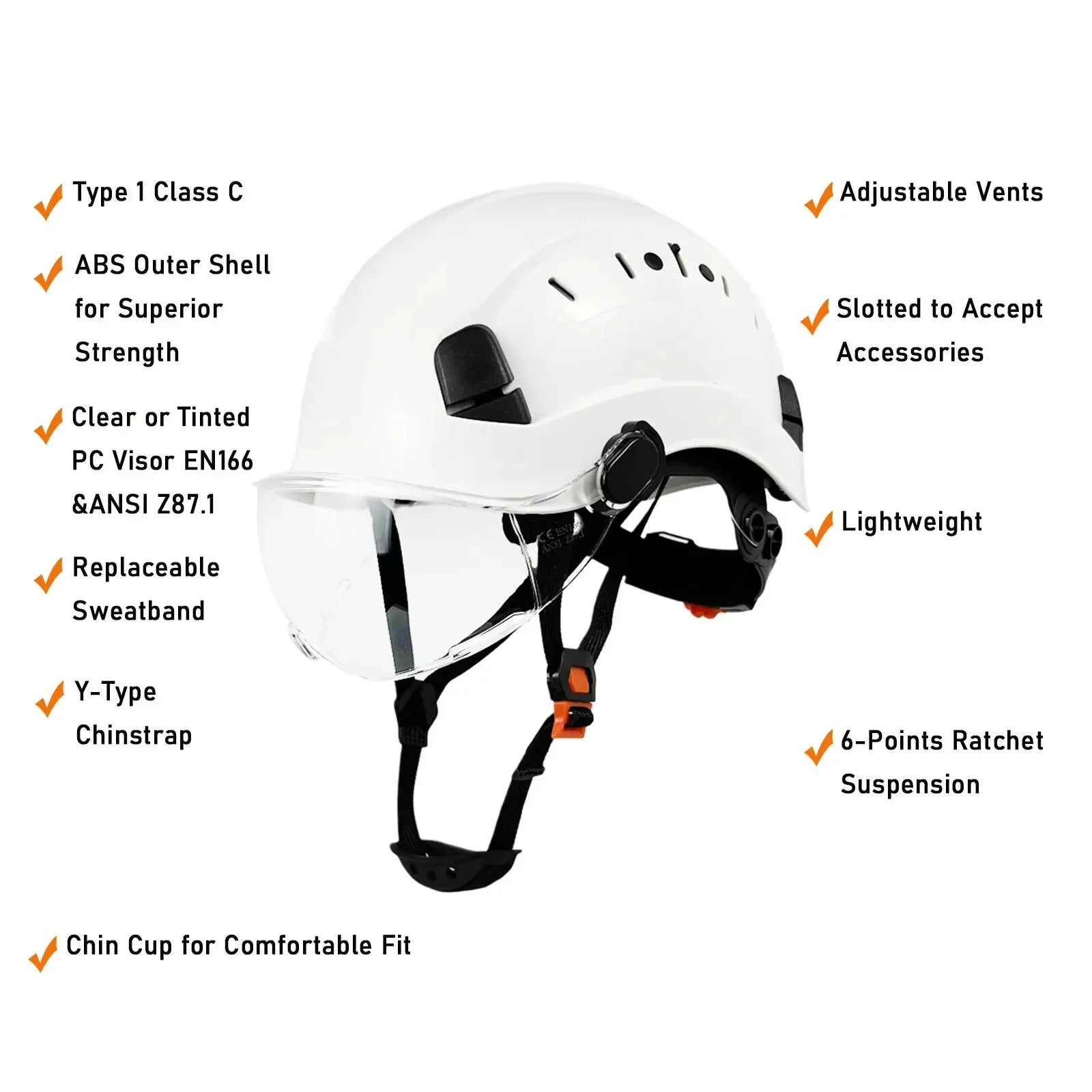CE ABS Safety Helmet with Goggles & Visor – SafeGuard