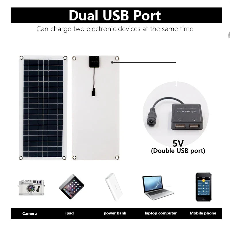 SolaVibe Solar Panel 1200W | Flexible 12V Charging Panel | 2x USB & 100A Charge Controller | Outdoor Camping