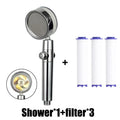 Turbocharged Rotating Shower