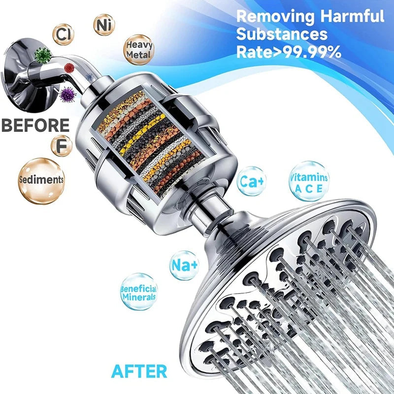 5-piece set shower filter replacement cartridges