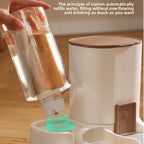 Automatic Food & Water Dispenser for Pets