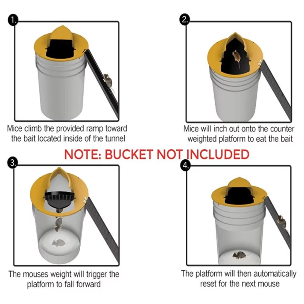 Automatic Reset Mouse Trap for Home and Garden Pest Control