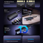 Ultimate USB-C Laptop Docking Station with Integrated SSD Enclosure