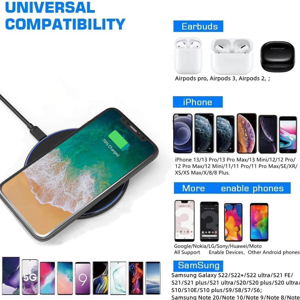 30W Fast Wireless Charging Pad | Premium USB C Charging Cable MagSafe Charger for Apple iPhone, Samsung & Android - Fast Wireless Charging Pad