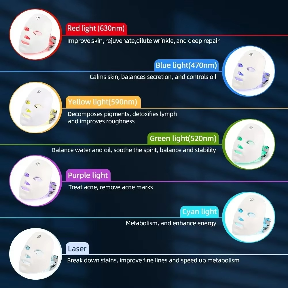 LED Facial Mask with Neck Support for Skin Firming and Anti Aging Light Therapy