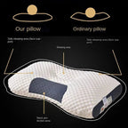 Orthopedic neck pillow with reverse traction for a patient, 48 x 74 cm