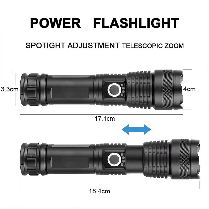 Powerful Rechargeable Emergency Flashlight – High Luminous Output