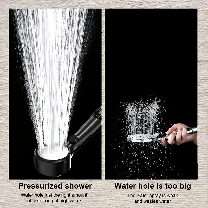 LED Showerhead with Digital Temperature Display | High Pressure & Water Saving