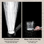 LED Showerhead with Digital Temperature Display | High Pressure & Water Saving