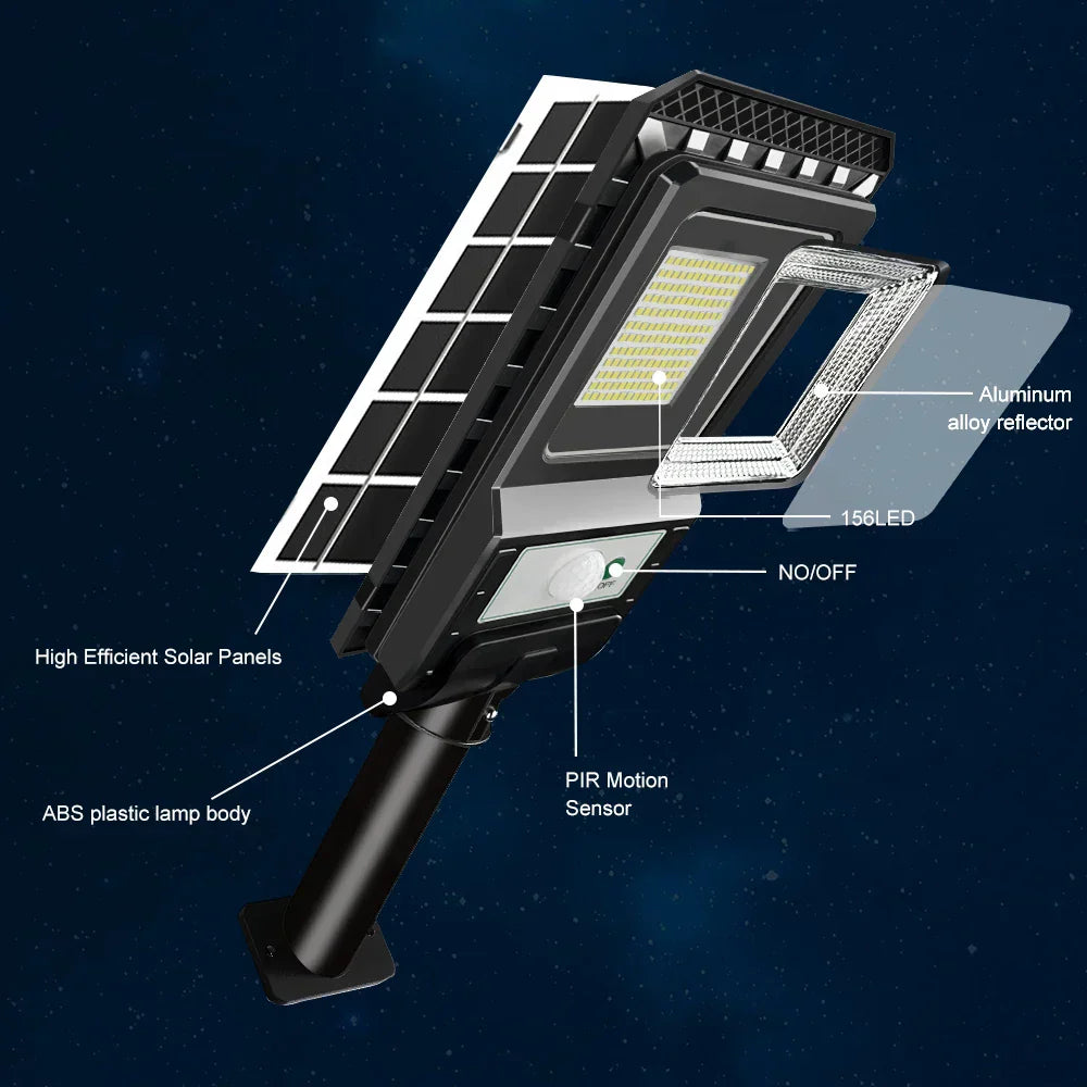 Solaris ProLumen | 156 LEDs | Motion Sensor | Solar Powered & Wireless