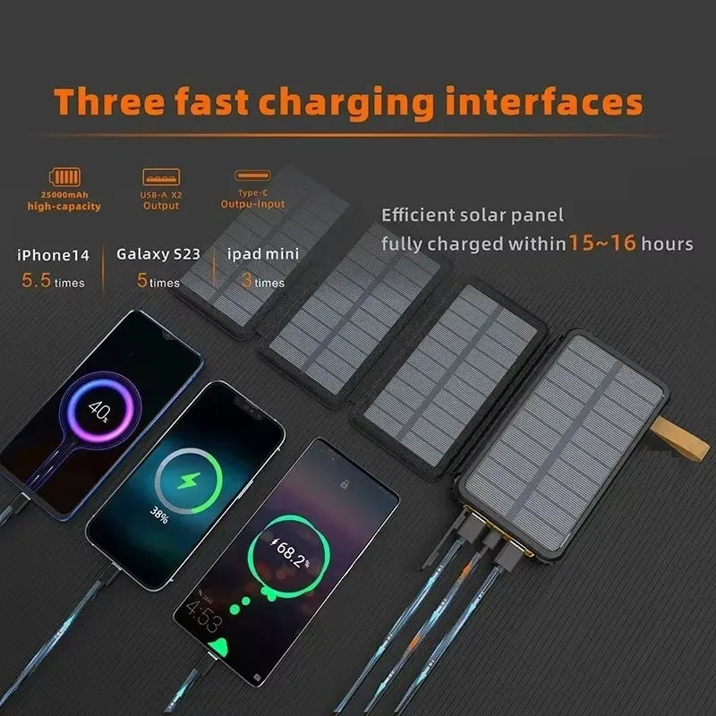 Solar-Powerbank SunCharge Fold | Foldable Solar Panel & USB Output | Waterproof & Outdoor Suitable | For Phone, Camping & Travel