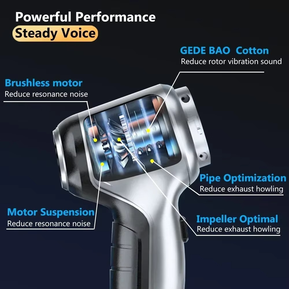 High-Power 95000PA Wireless Car Vacuum Cleaner