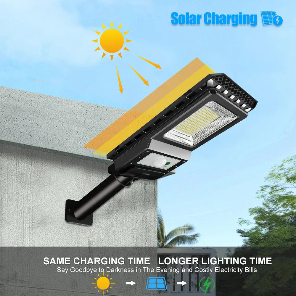 Solaris ProLumen | 156 LEDs | Motion Sensor | Solar Powered & Wireless