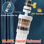 Universal Splash-Proof Faucet Filter