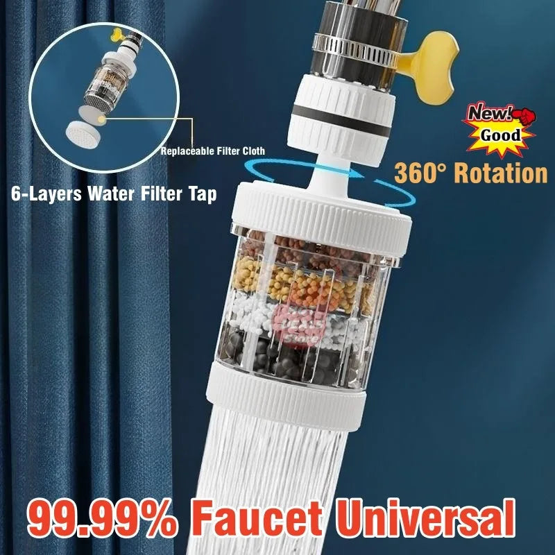 Universal Splash-Proof Faucet Filter