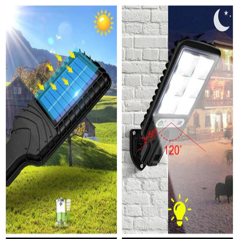 Solar Wall Light with Motion Sensor | Garden and Street Lighting | LED Solar Lighting - DoorLed