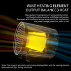 Mini Desktop Heater | 600W | Quick Heating & Energy Saving | Portable & Quiet | EU Plug