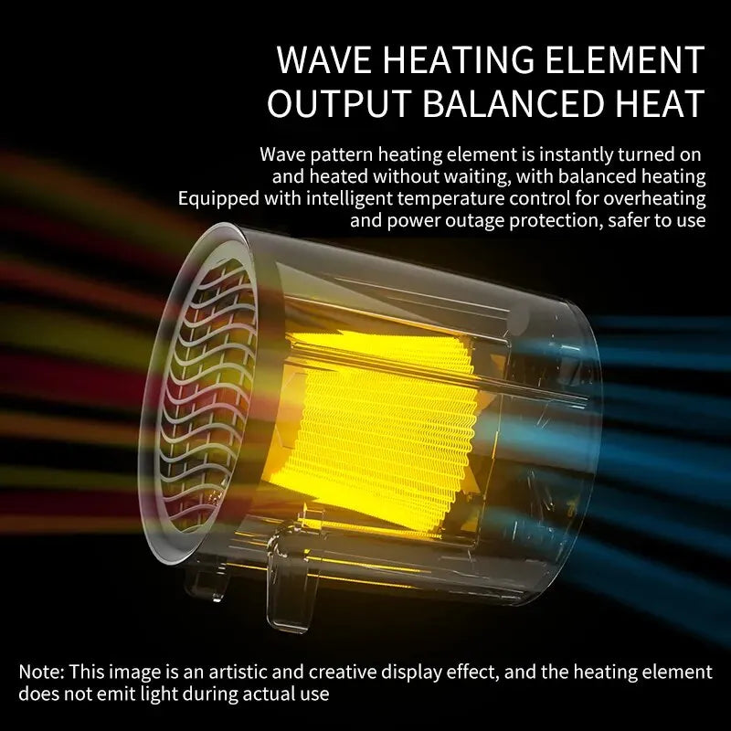 Mini Desktop Heater | 600W | Quick Heating & Energy Saving | Portable & Quiet | EU Plug