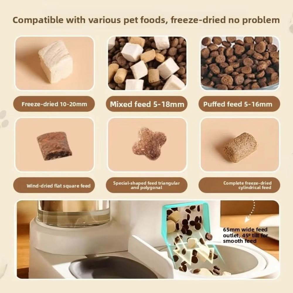 Automatic Food & Water Dispenser for Pets