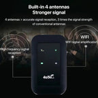 Portable Wireless WiFi Router