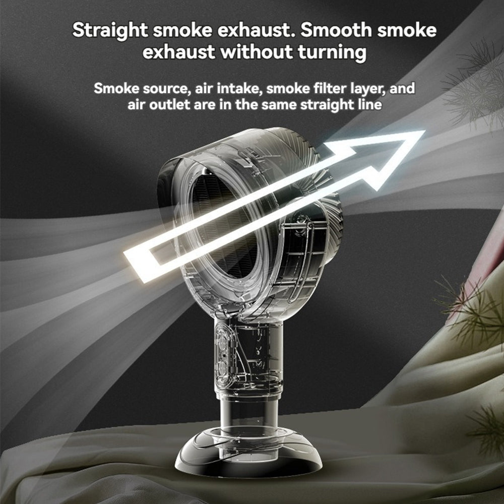 SmokeAway Venti – Portable Air Purifier Fan with Ion Technology and USB Charger