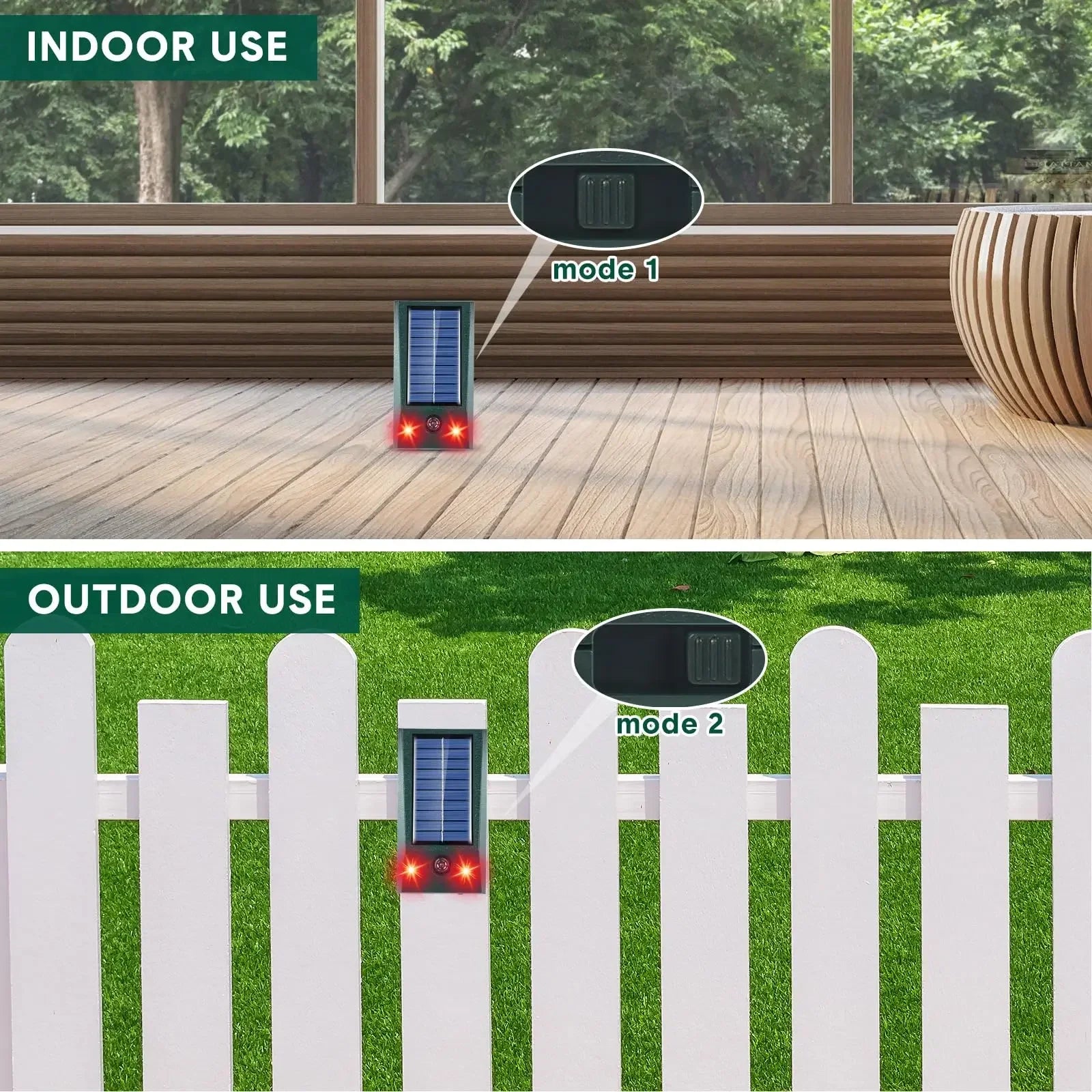 SolarGuardix Ultrasonic Bird Repeller Solar | With LED & Motion Sensor | Waterproof IP58 | 600 m² Coverage