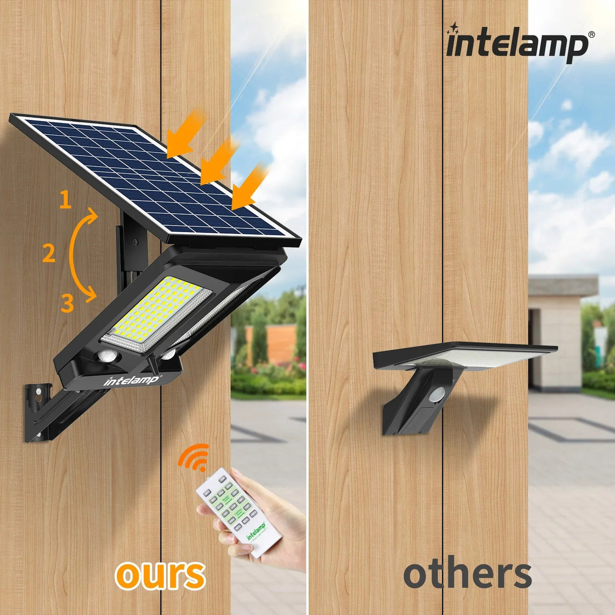 HelionGuard ProLight 12000 Solar-LED Spotlight with Remote Control | Motion Sensor up to 30 m | 3000 lm | IP65 | For Garden, Garage & Yard Lighting