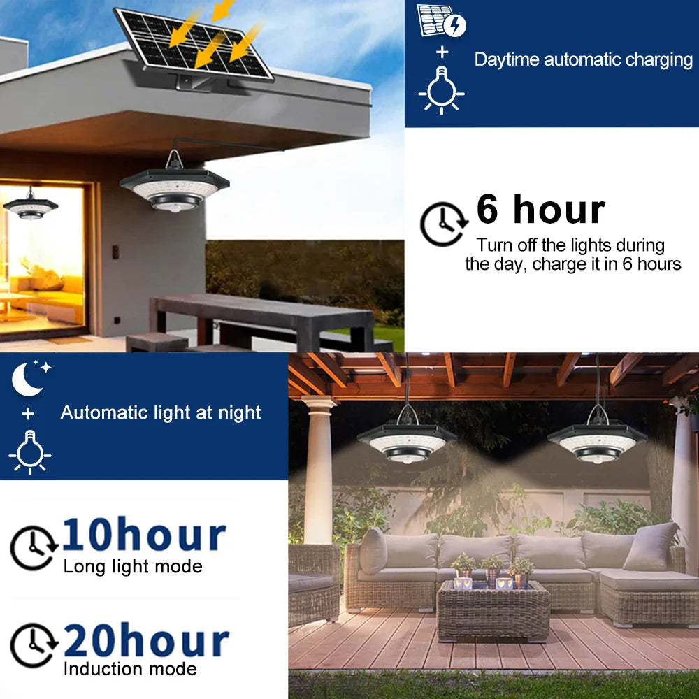 SolarHalo | 228 LED Solar Ceiling Lamp | 360° Light Angle | With Remote Control & Motion Sensor | 4400mAh Battery