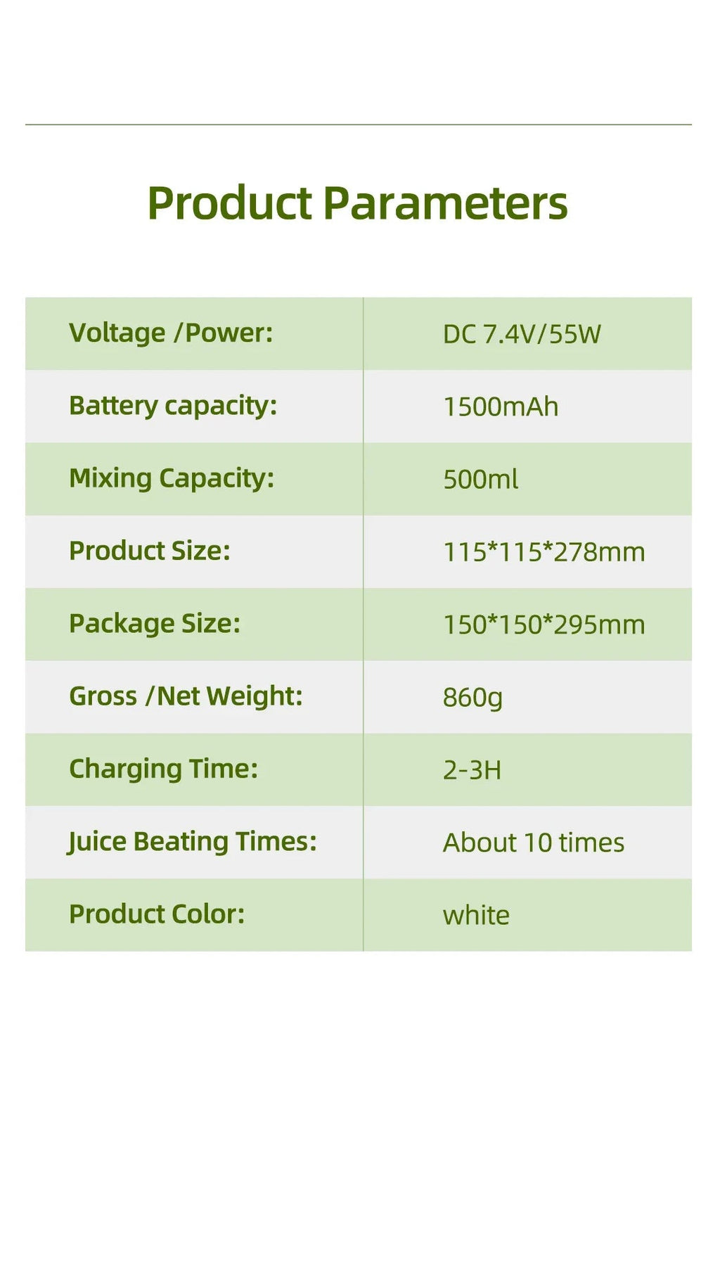 Rechargeable Portable Juicer