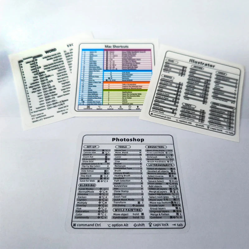 Laptop Keyboard Shortcut Sticker