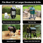 Rib Holder GrillMeister Pro | For 4 Racks | Non-Stick Coated | For Gas Grill & Oven