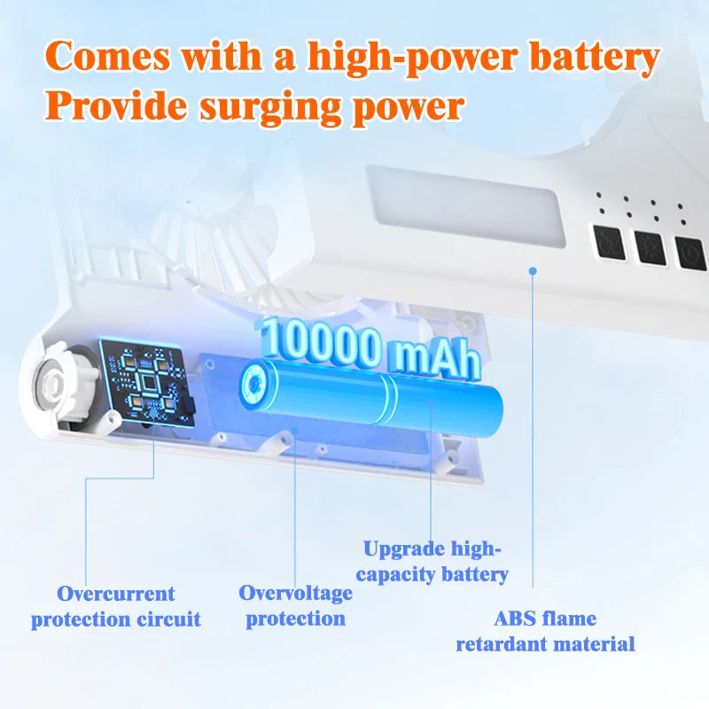 Solar Camping Fan | Foldable Solar Panel | Power Bank & LED Light | Ultra-Lightweight Brand Name: VenturioX