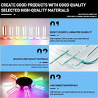 LumiVase Ambient Light | Glass Bottle Design | Touch Dimmer | USB | 5 Colors