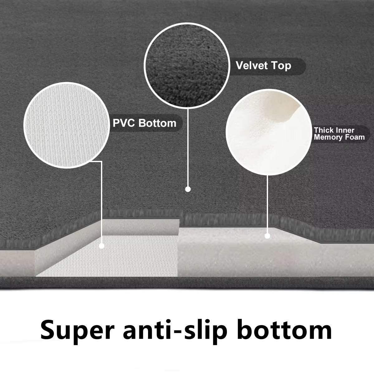 Ultra-Absorbent, Anti-Slip Luxurious Coral Velvet Bath Mat