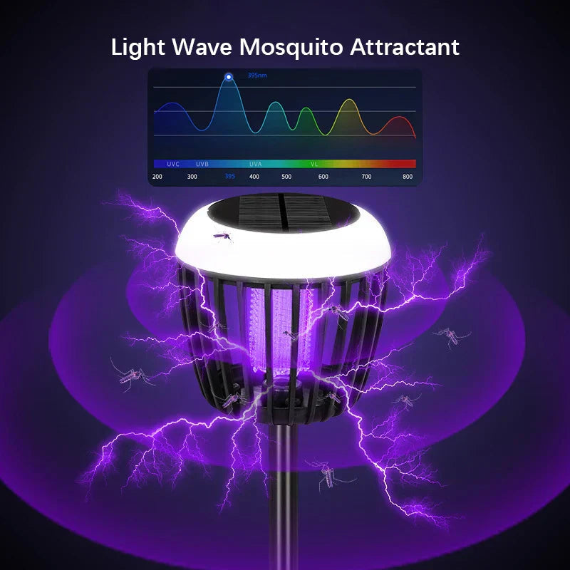 Solarya Insect Lamp | Solar & UV Protection | Automatic & Sustainable | For Garden & Camping