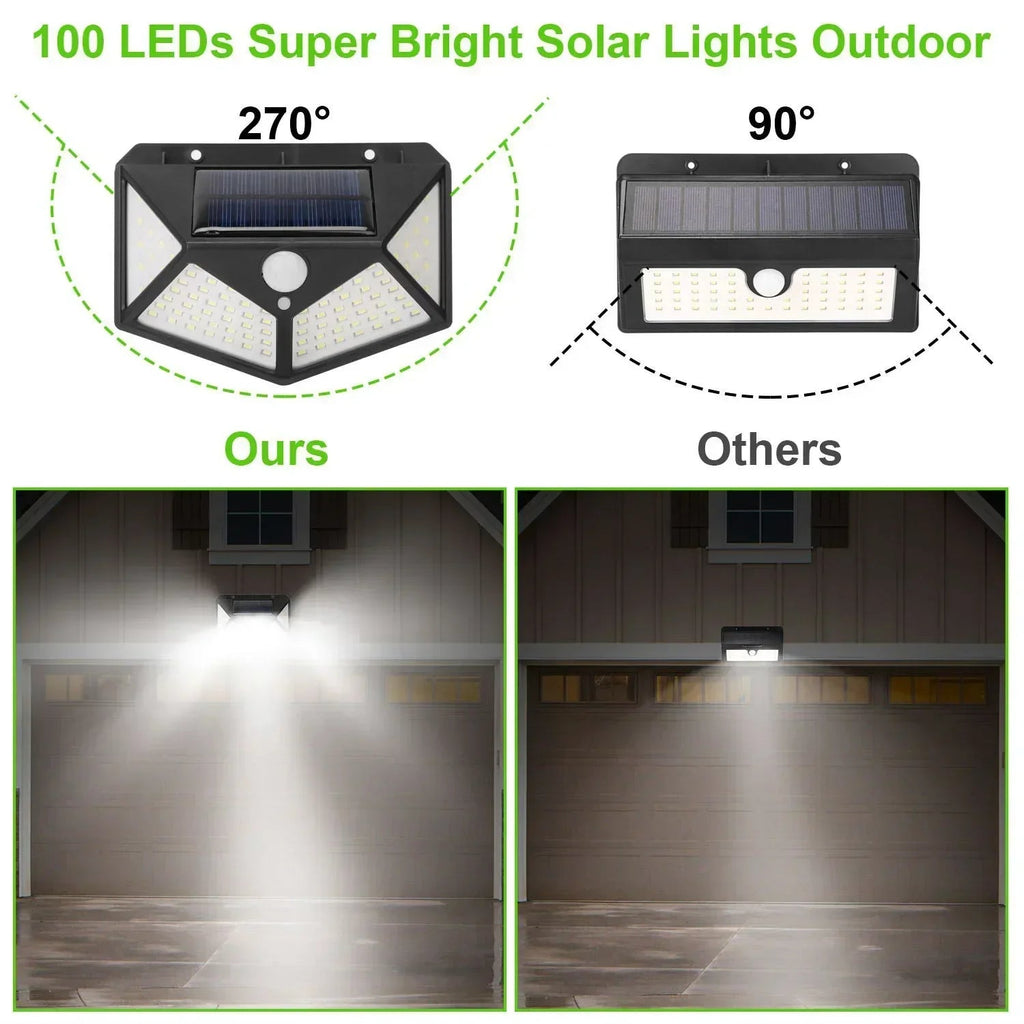 Automatic Solar Light for Outdoor Lighting