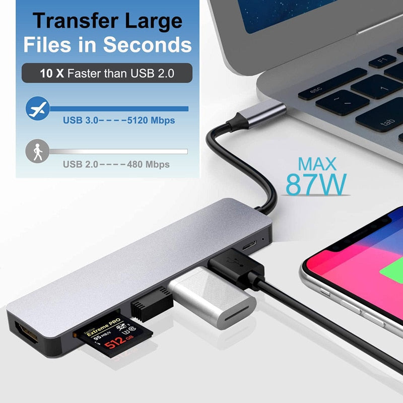 Thunderbolt 3 USB-C Hub with HDMI, PD, SD/TF for MacBook Air M1 and iPad Pro