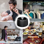 Rechargeable Smokeless Ashtray for Home, Office, Car or Outdoor Use – Black
