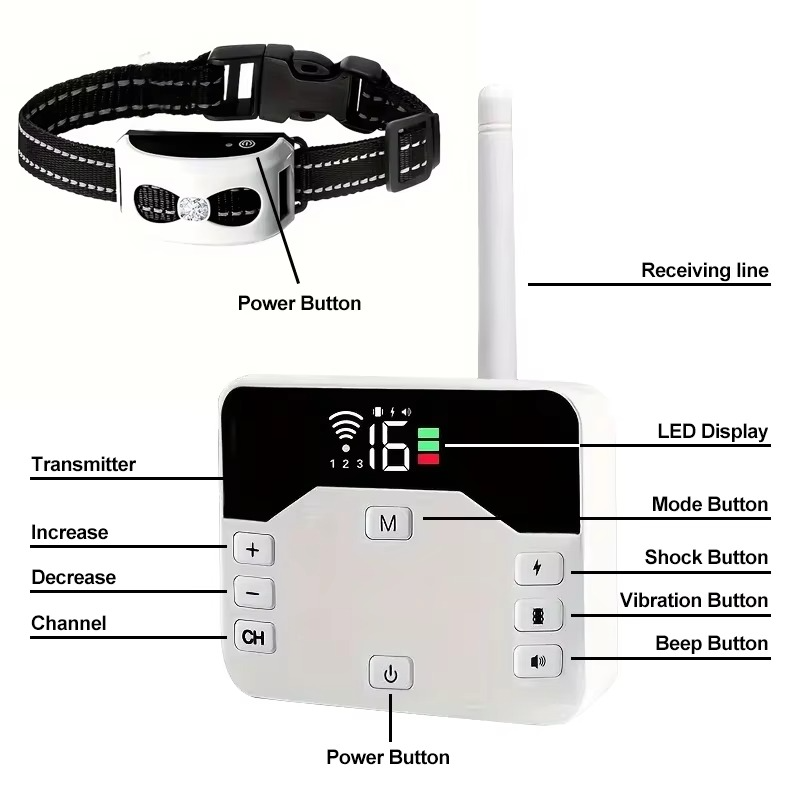 Wireless Pet Training System: Waterproof & Rechargeable