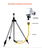 Automatic 360 Degree Garden Rotating Sprinkler