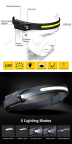 Headlight - LED spotlight with long battery life