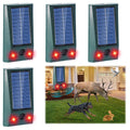 SolarGuardix Ultrasonic Bird Repeller Solar | With LED & Motion Sensor | Waterproof IP58 | 600 m² Coverage
