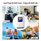 MF905C Asia 4G LTE WIFI Router Portable 6000mAh Charger Wireless Hotspot 150Mbps Pocket Mobile Modem