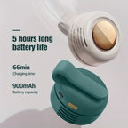 BreezeClip Mini-Fan | Quiet, portable and 360° rotatable for kids and on the go