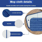 EcoClean Pads | Reusable Cleaning Pads | High Dirt Absorption | Compatible with Swiffer Wet Jet
